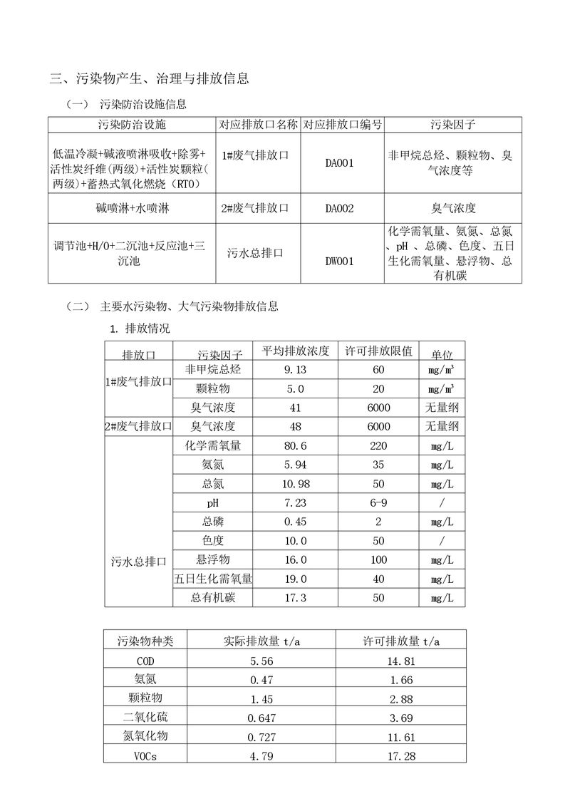 2021年新乡海滨药业有限公司环境信息披露年度报告_page-0006