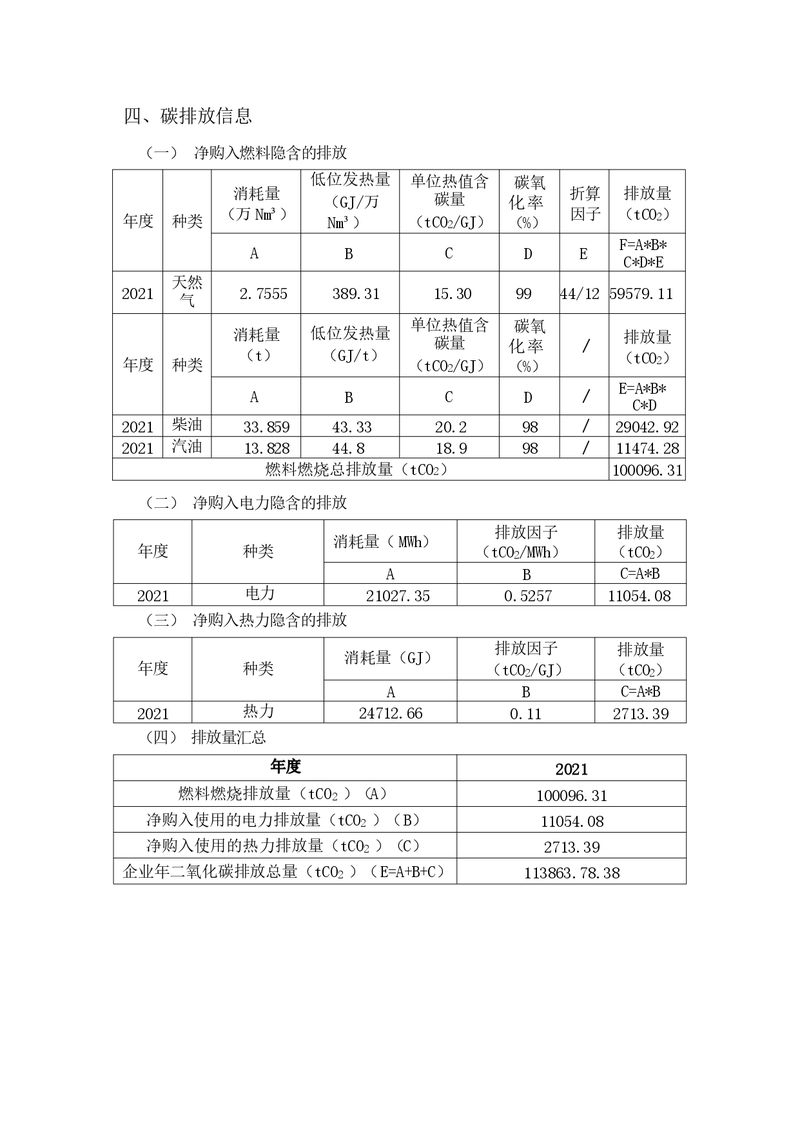2021年新乡海滨药业有限公司环境信息披露年度报告_page-0009
