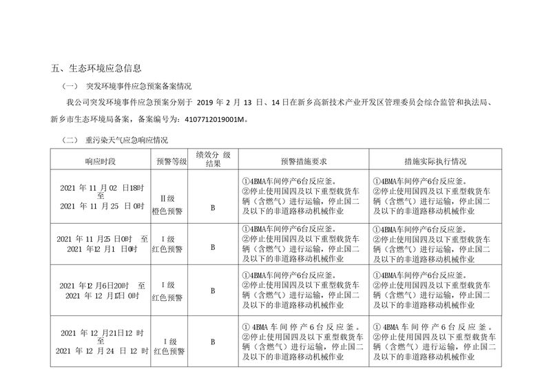 2021年新乡海滨药业有限公司环境信息披露年度报告_page-0010
