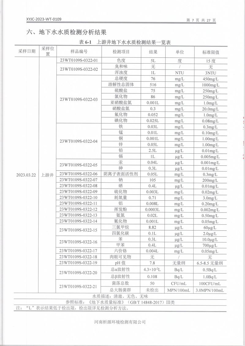 XYJC-2023-WT-0109新乡海滨药业有限公司(1)-09